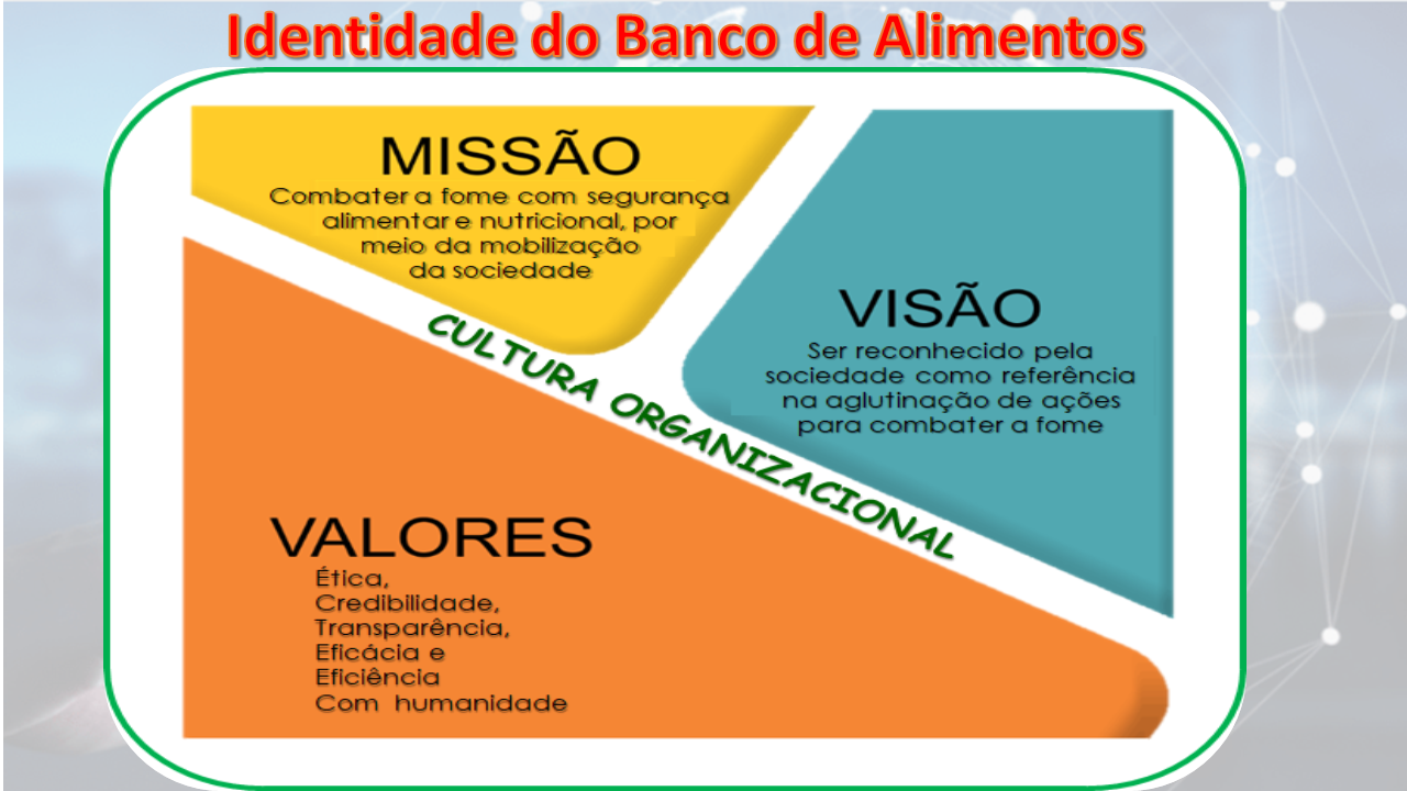 Banco de Alimentos